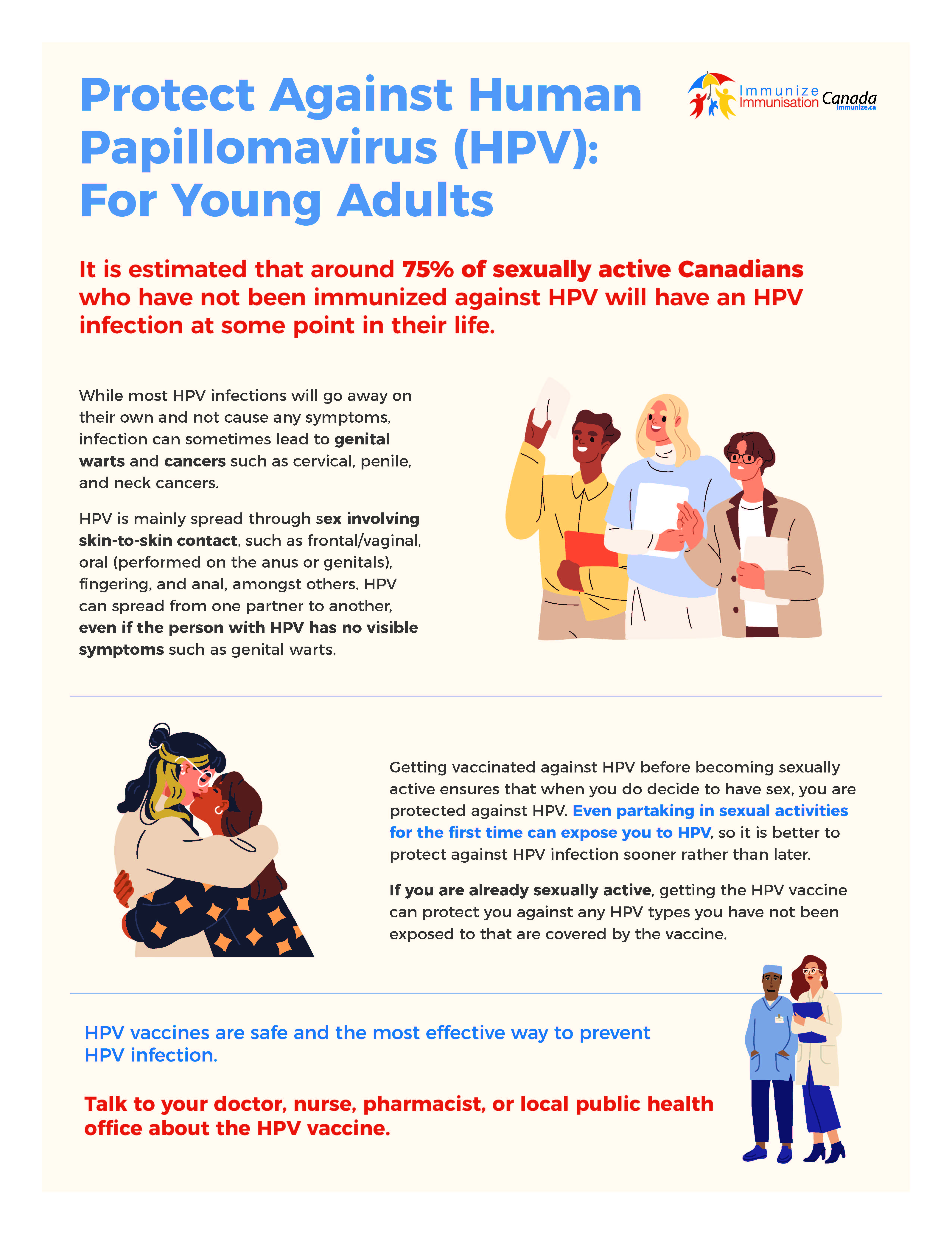 Protect Against Human Papillomavirus (HPV): For Young Adults