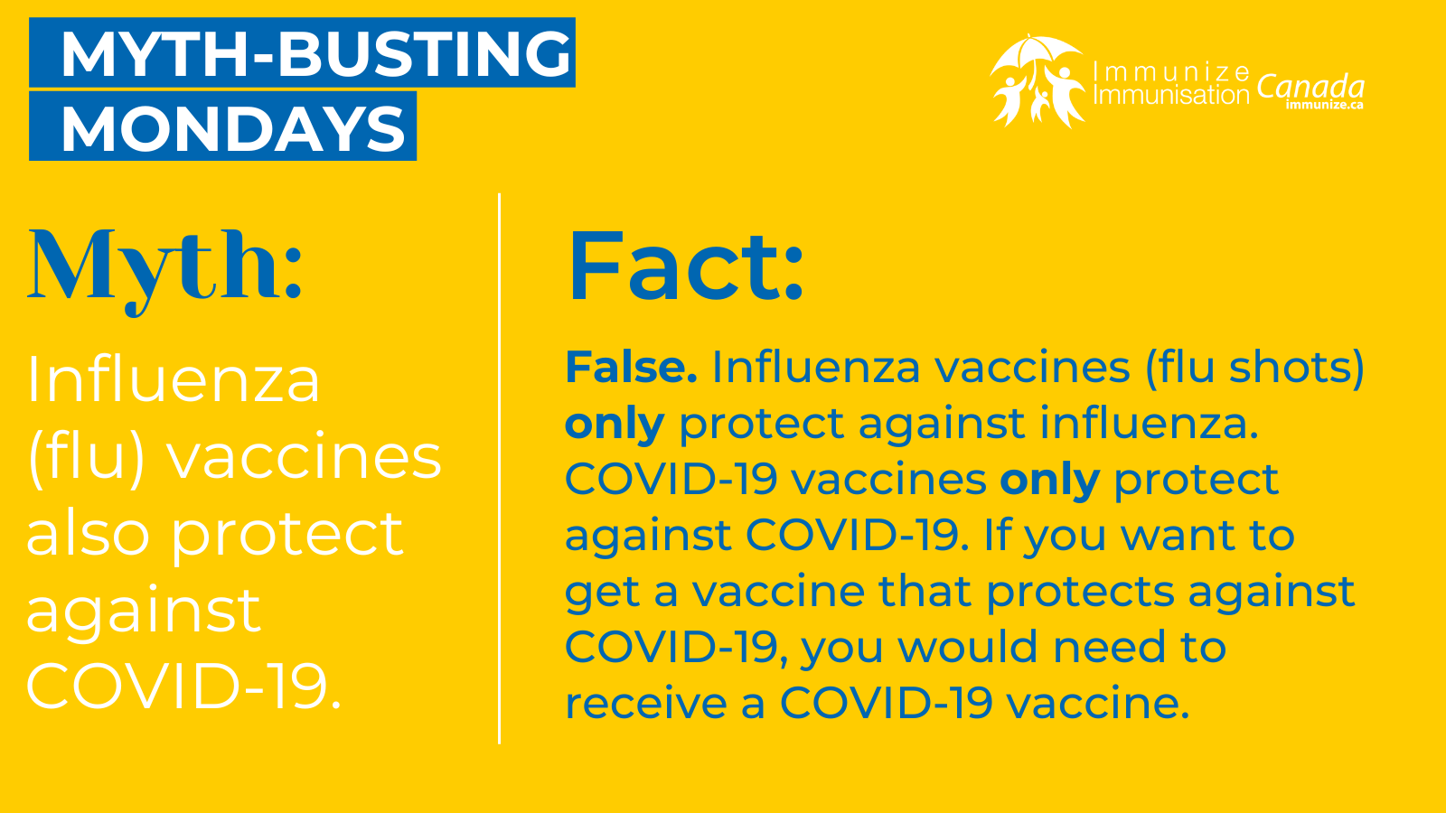 Myth-busting Monday (Twitter/X) - influenza and COVID-19