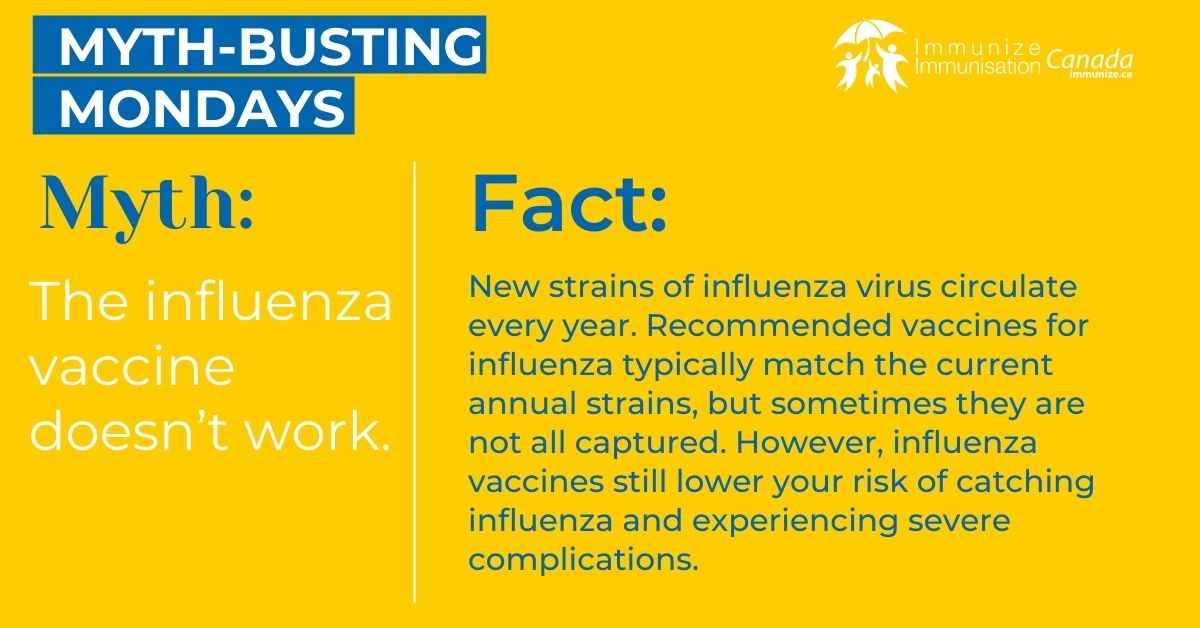 Myth-busting Mondays (Facebook) - Influenza 2