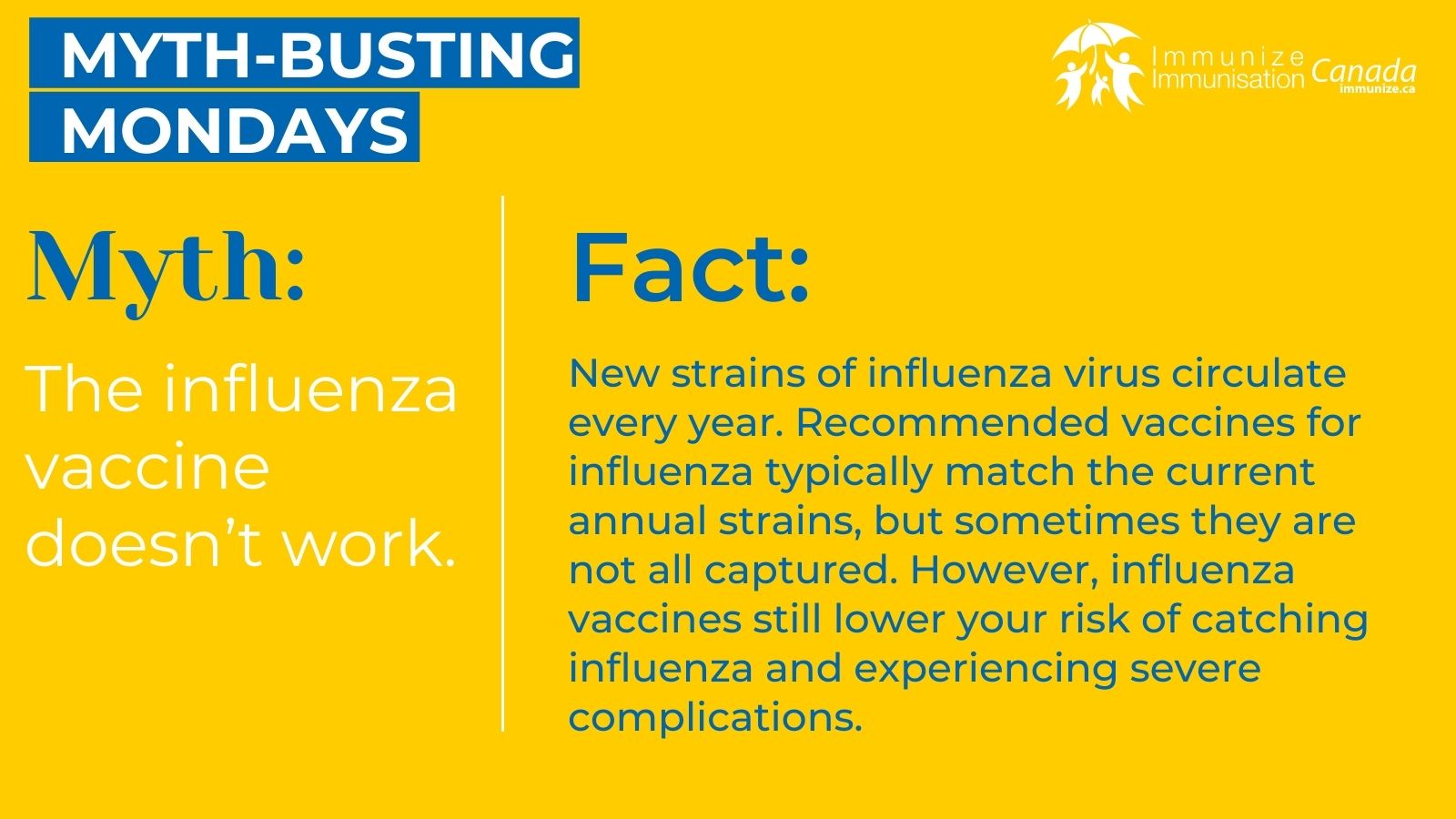 Myth-busting Mondays (Twitter/X) - Influenza 2