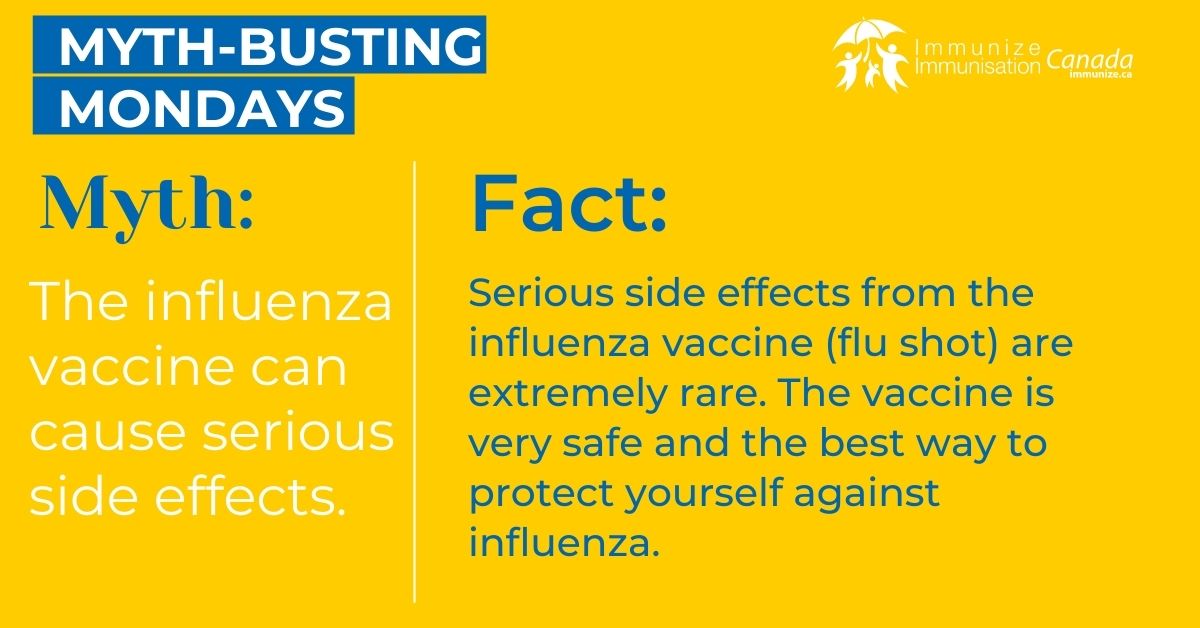 Myth-busting Mondays (Facebook) - Influenza 4