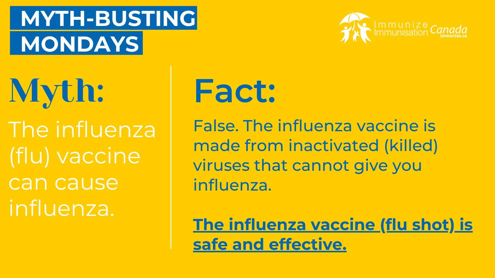 Myth-busting Mondays (Twitter/X) - Influenza vaccine 1