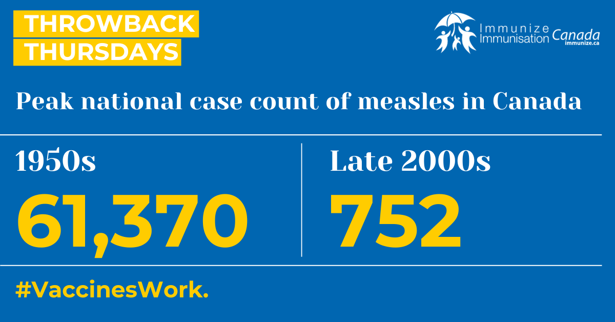 Throwback Thursdays (Facebook) - peak measles
