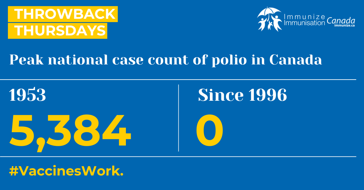 ​Throwback Thursdays (Facebook) - peak polio