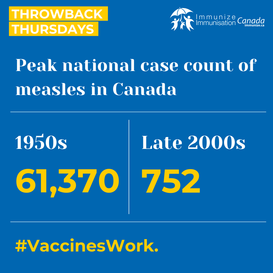 ​Throwback Thursdays (Instagram)  - peak measles