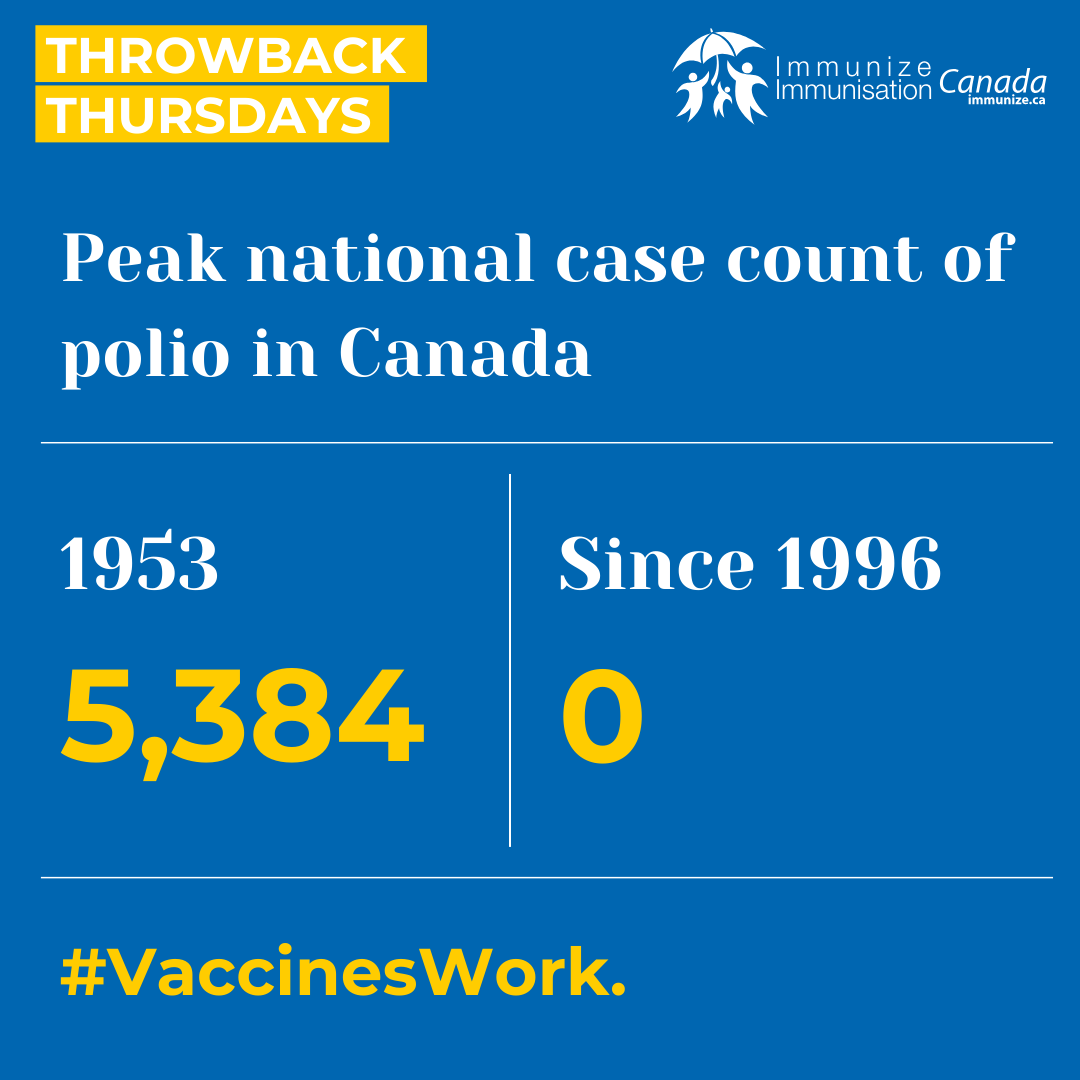​Throwback Thursdays (Instagram) - peak polio