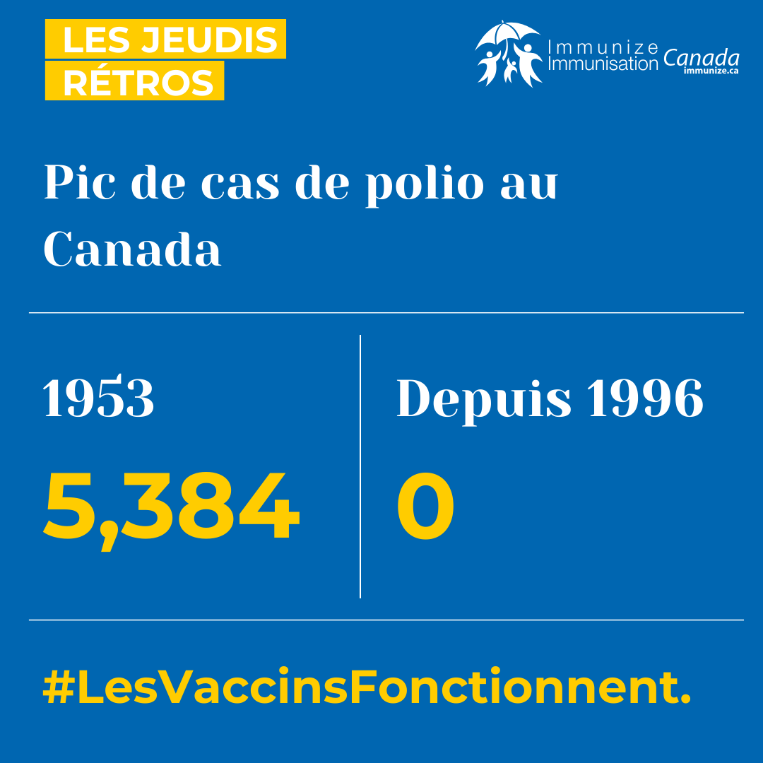 Les jeudis rétros (Instagram) - pic de cas de polio