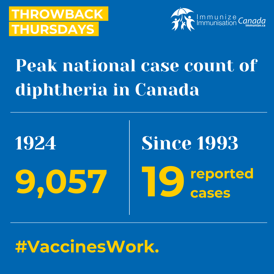 ​Throwback Thursdays (Instagram) - peak diphtheria