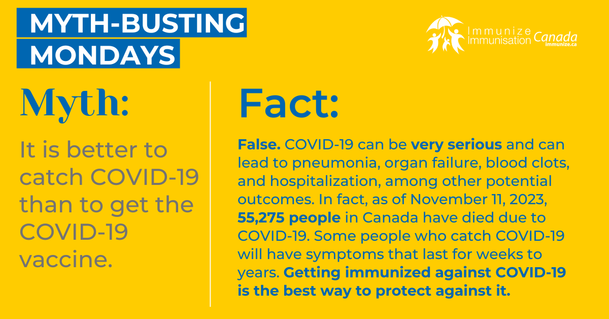 ​​​Myth-busting Monday - COVID-19 - image 2 for Facebook