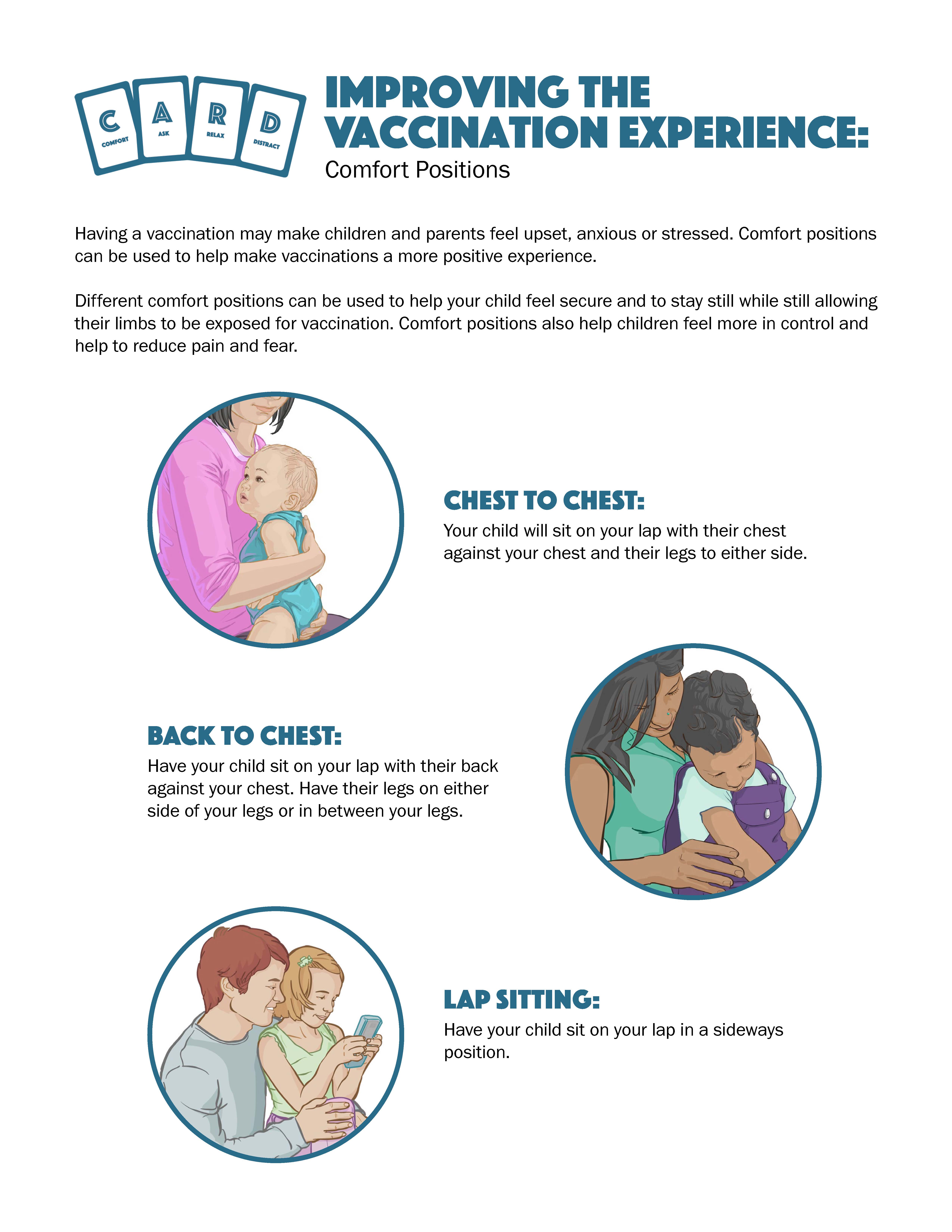 Comfort positions: Improving the vaccination experience