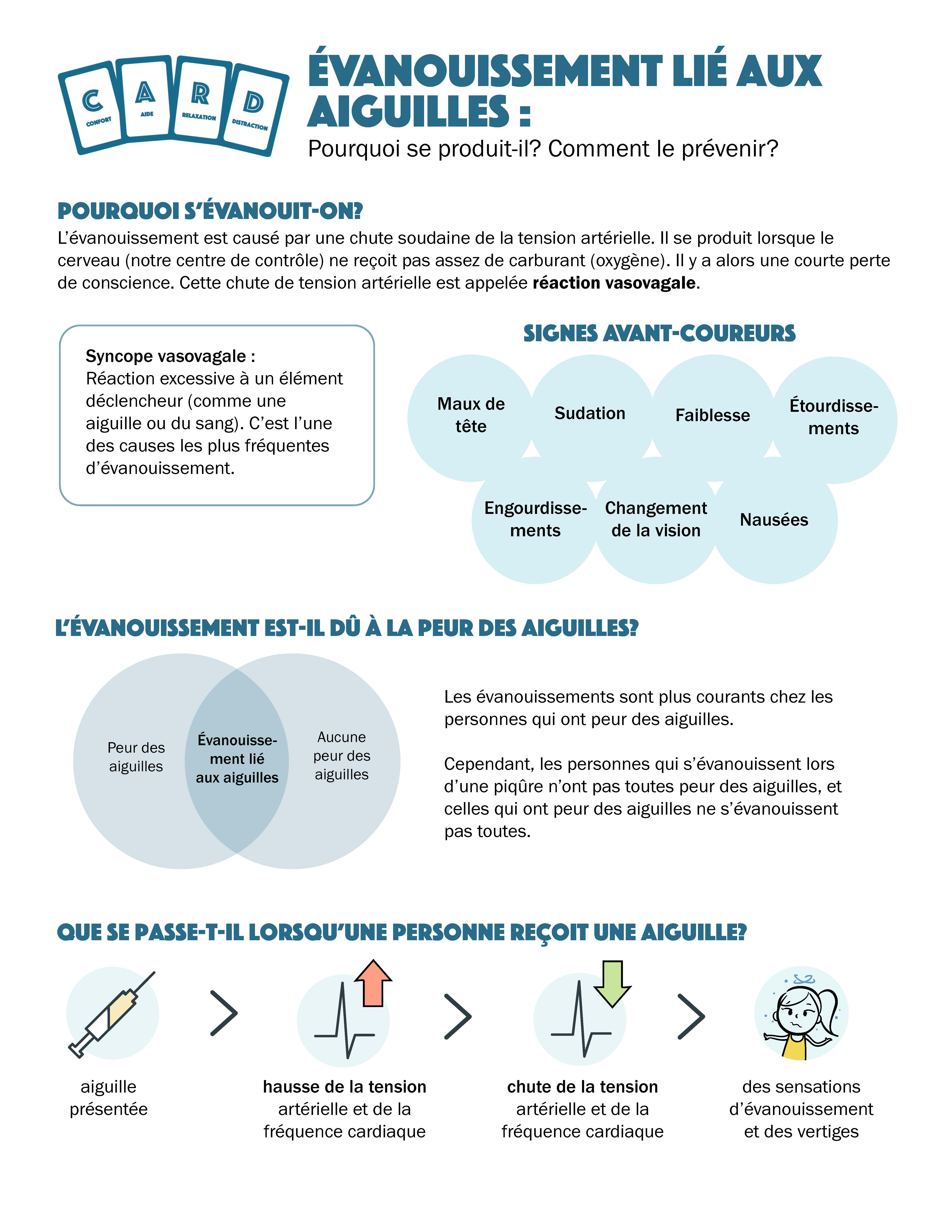 Evanouissement lié aux aiguilles : Pourquoi se produit-il? Comment le prévenir?