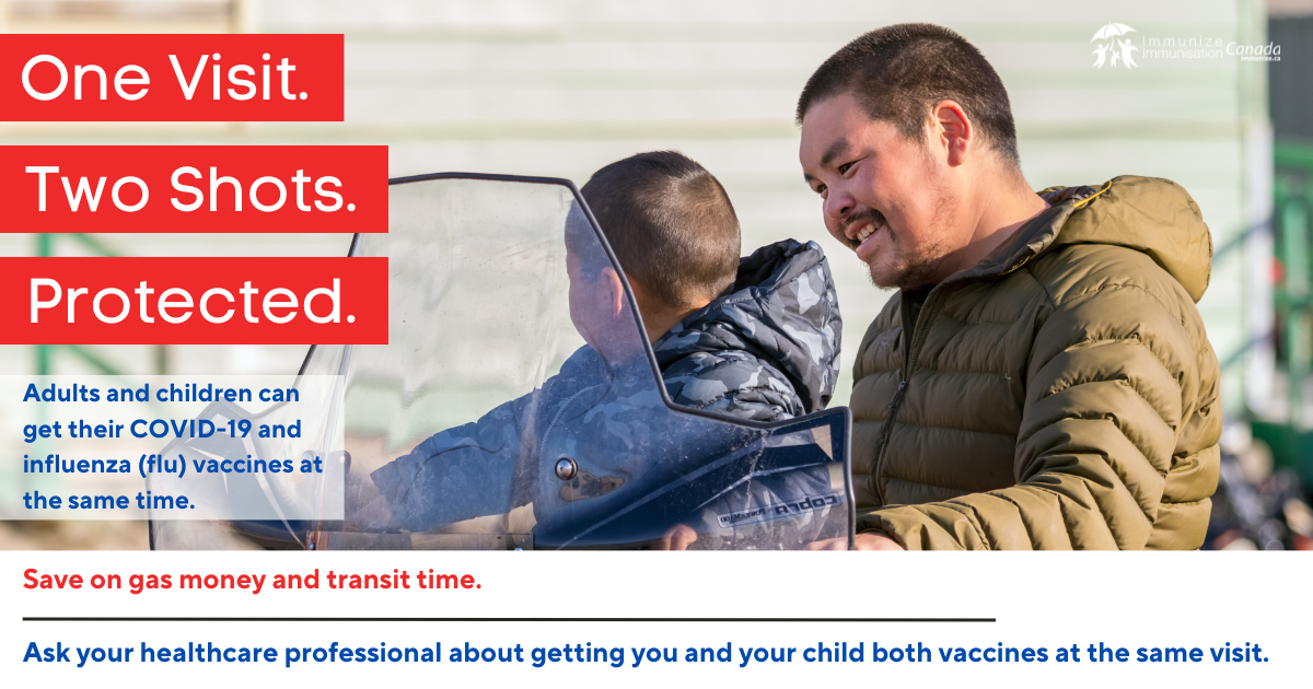 One Visit. Two Shots. Protected - Co-administration of influenza and COVID-19 vaccines (for Facebook)