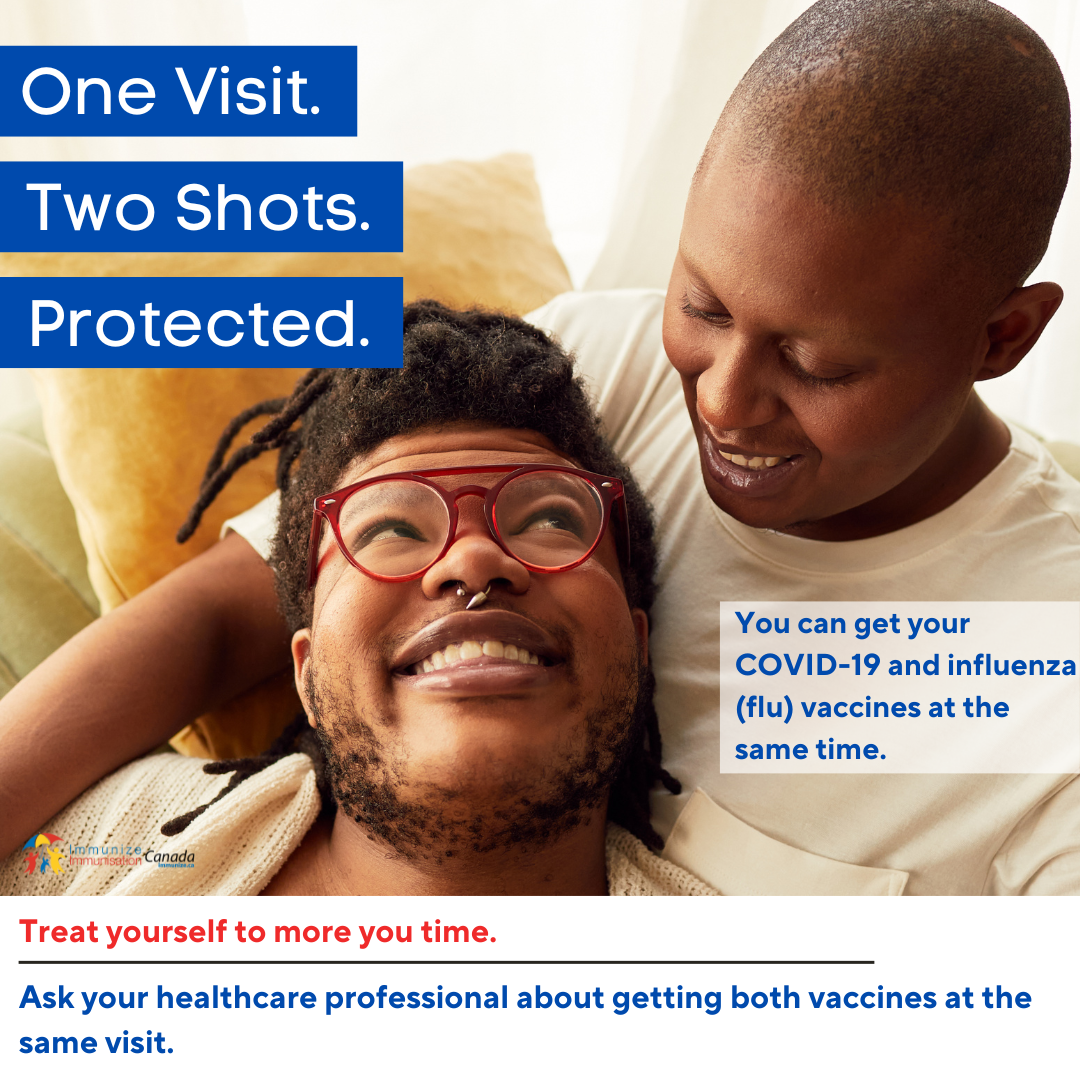 One Visit. Two Shots. Protected - Co-administration of influenza and COVID-19 vaccines (for Instagram)