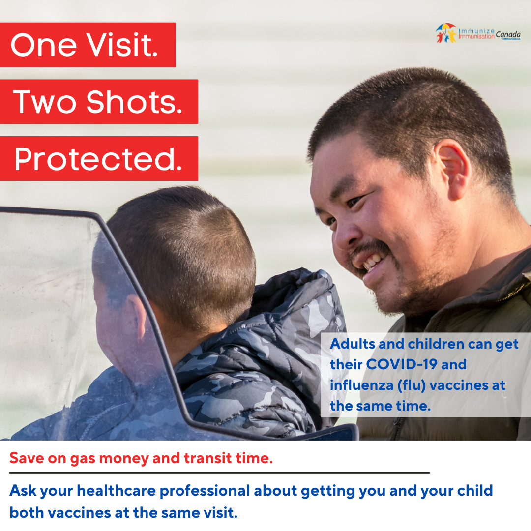 One Visit. Two Shots. Protected - Co-administration of influenza and COVID-19 vaccines (for Instagram)