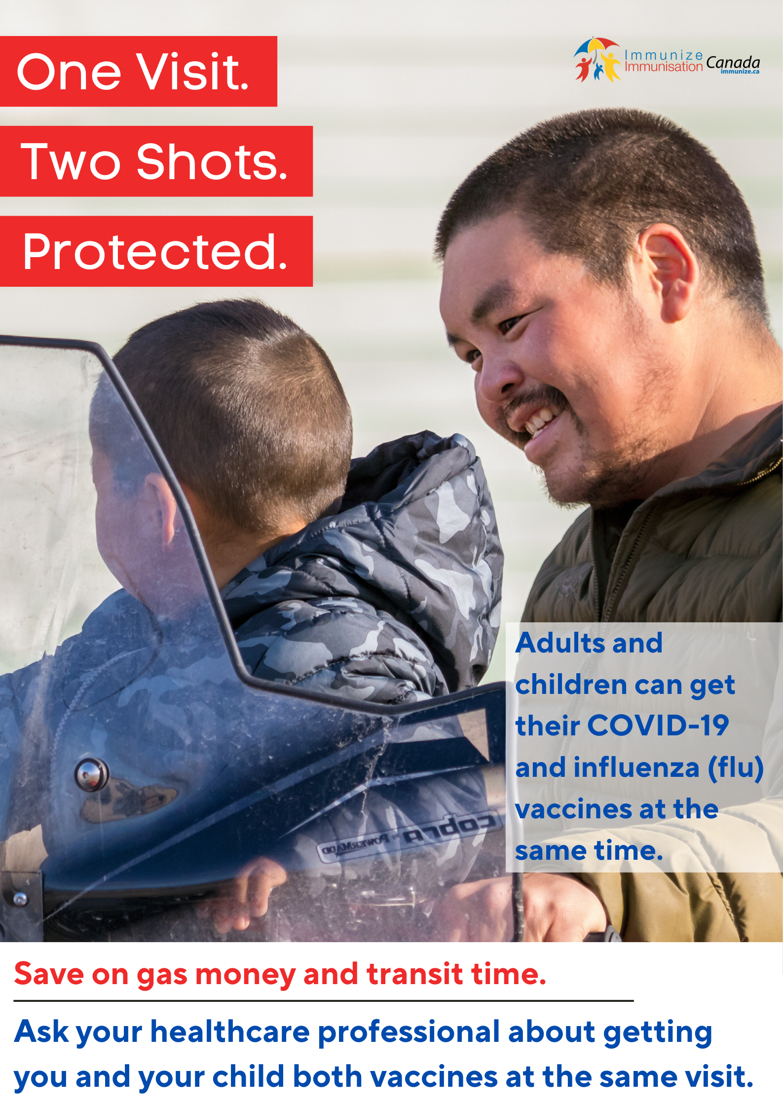 One Visit. Two Shots. Protected - Co-administration of influenza and COVID-19 vaccines (poster 5)