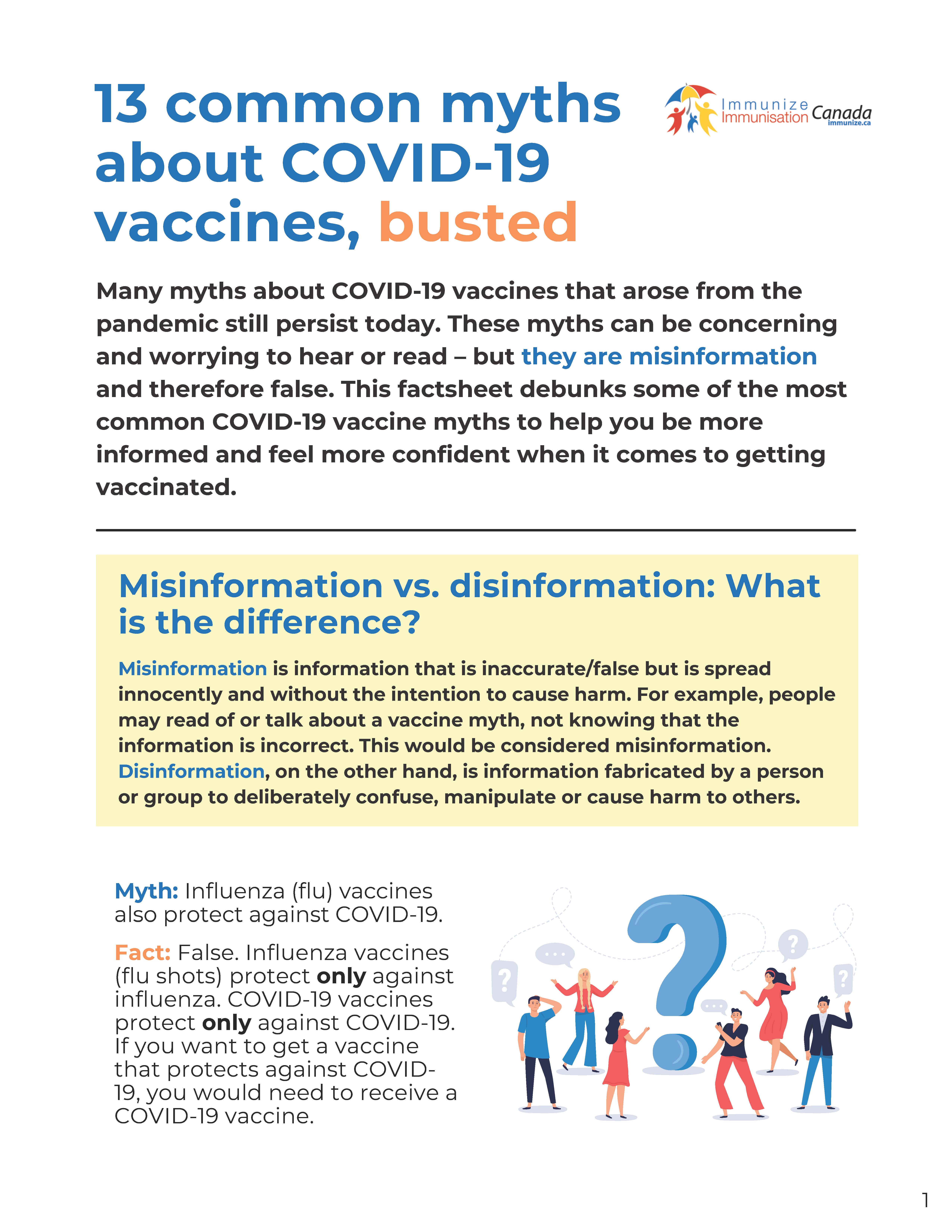13 common myths about COVID-19 vaccines, busted - factsheet