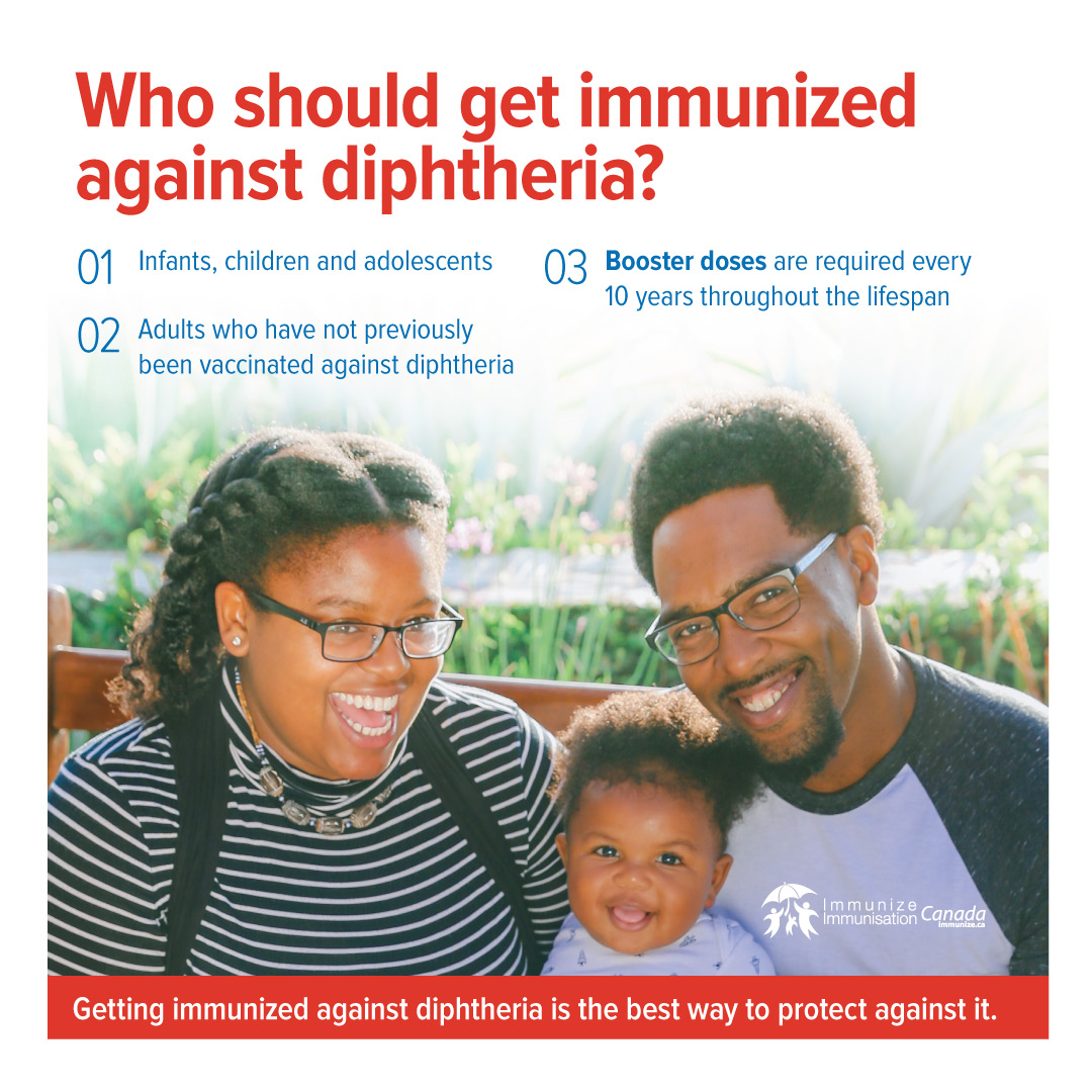 Who should get immunized against diphtheria? - image for Instagram