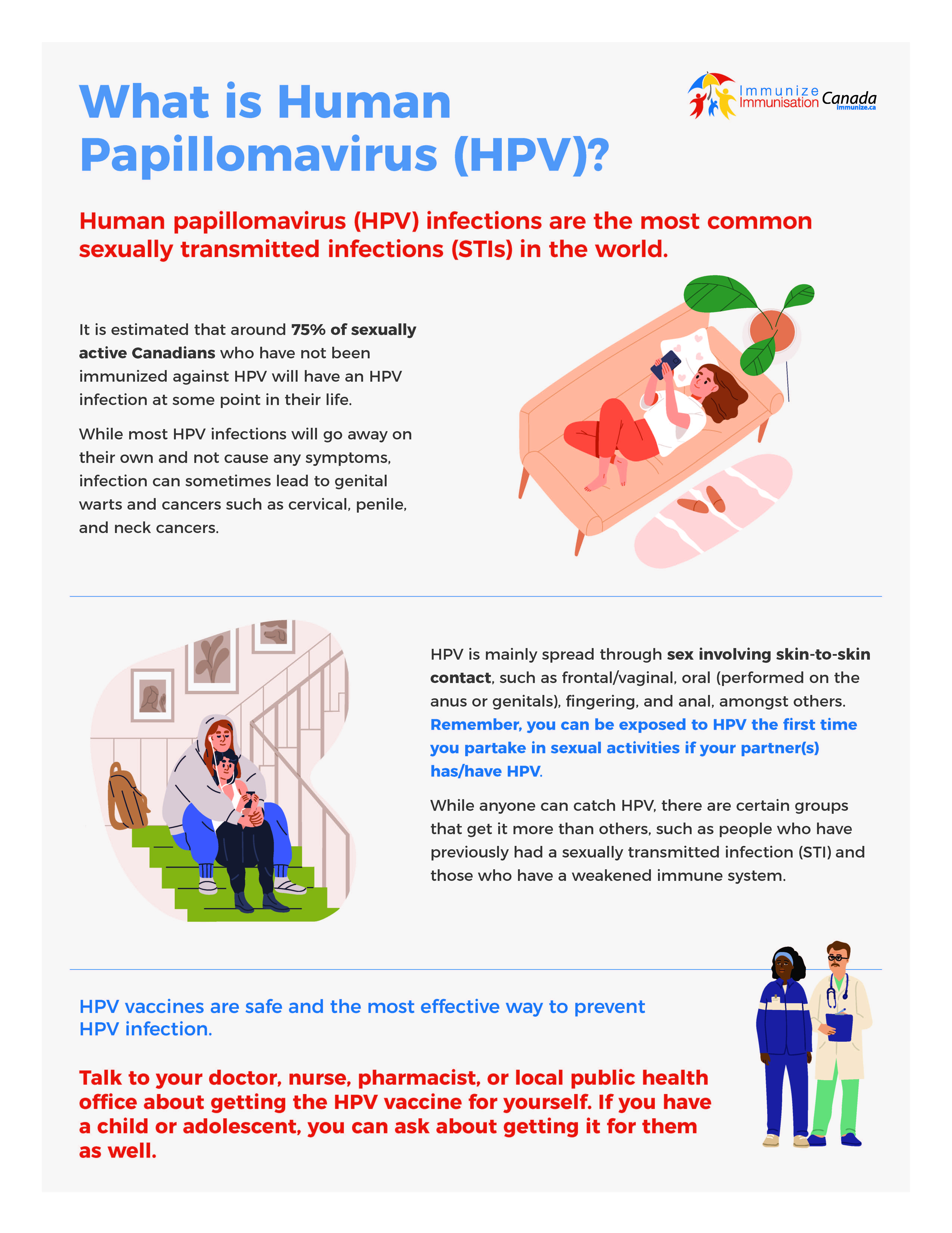 What is Human Papillomavirus (HPV)?