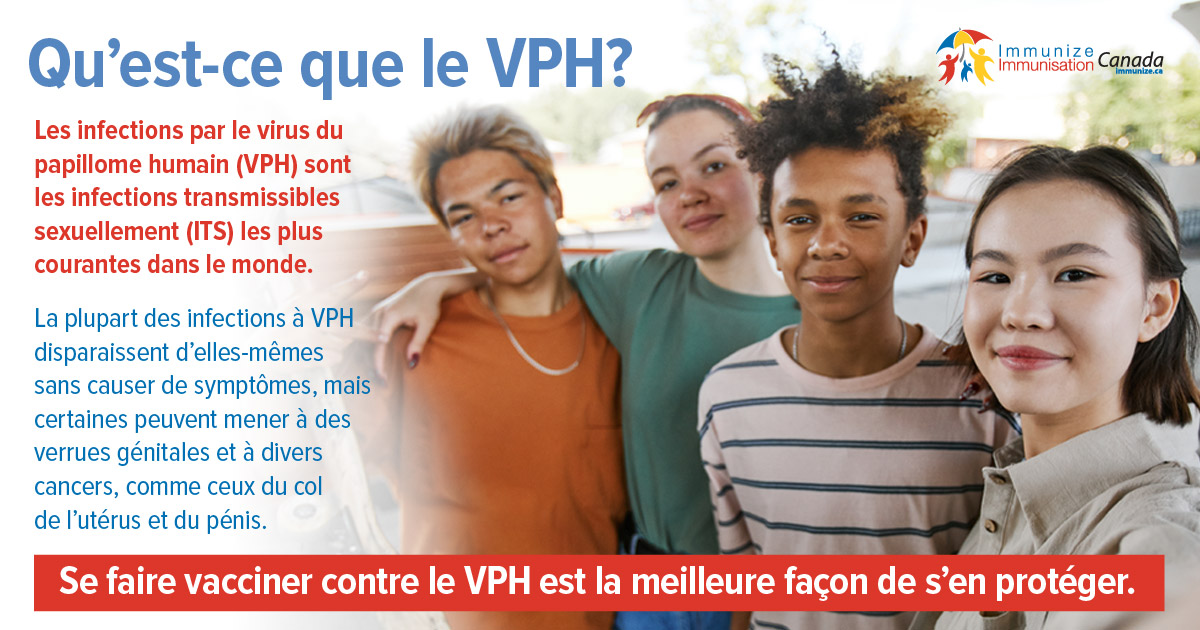 Qu'est-ce que le VPH? (image pour médias sociaux - Facebook)