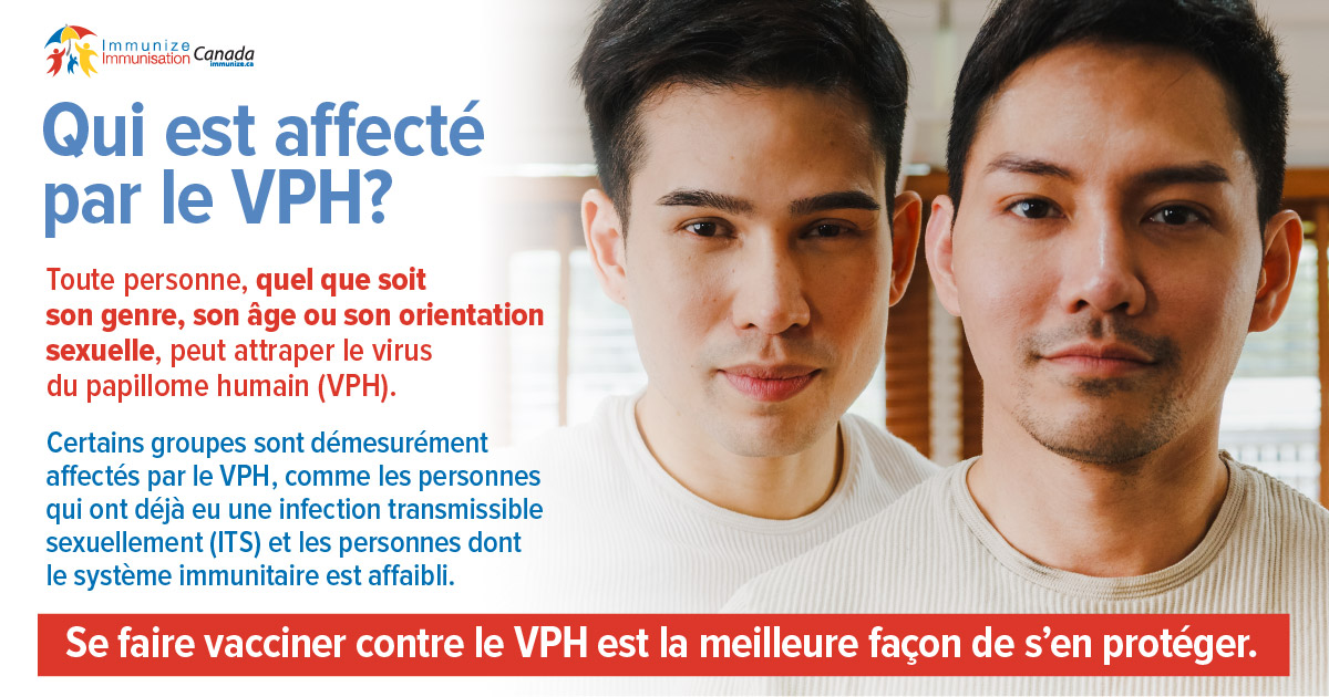 Qui est affecté par le VPH? (image pour médias sociaux - Facebook)