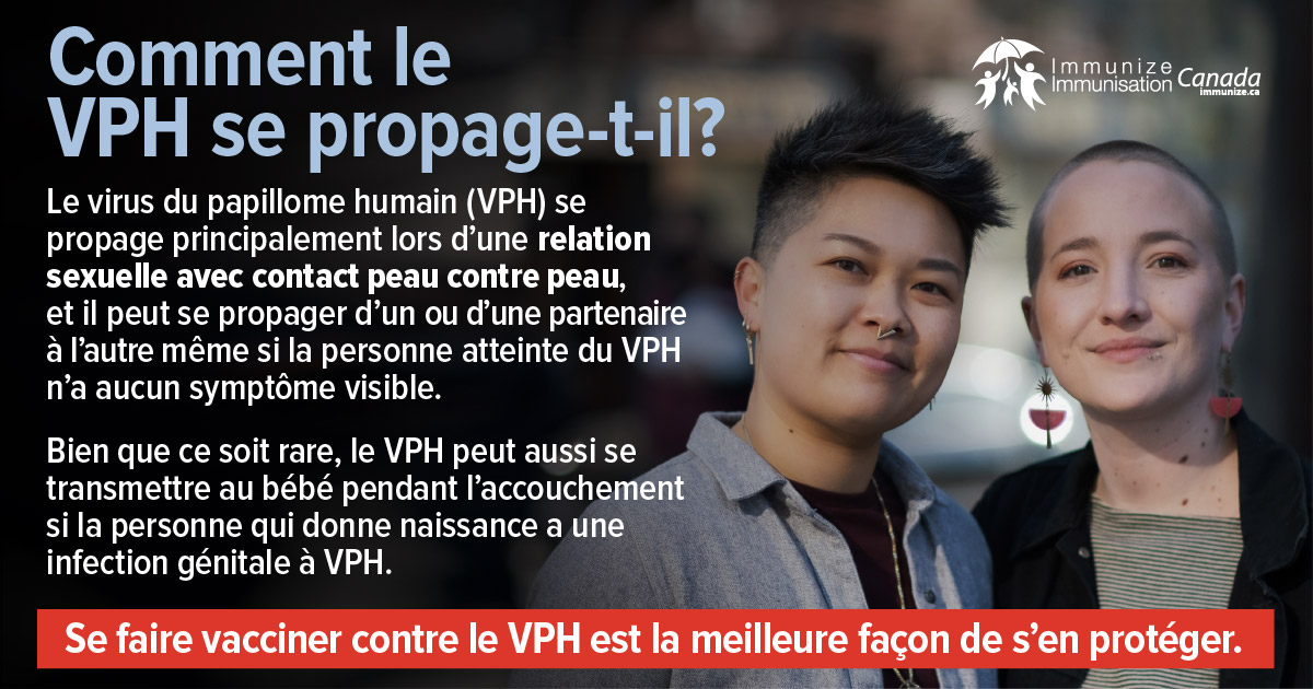 Comment le VPH se propage-t-il?  (image pour médias sociaux - Facebook)