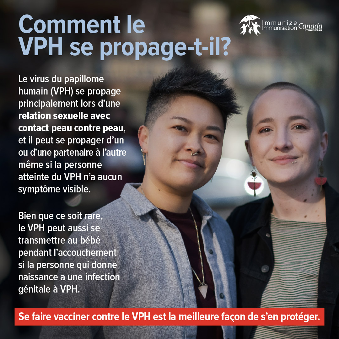 Comment le VPH se propage-t-il?  (image pour médias sociaux - Instagram)