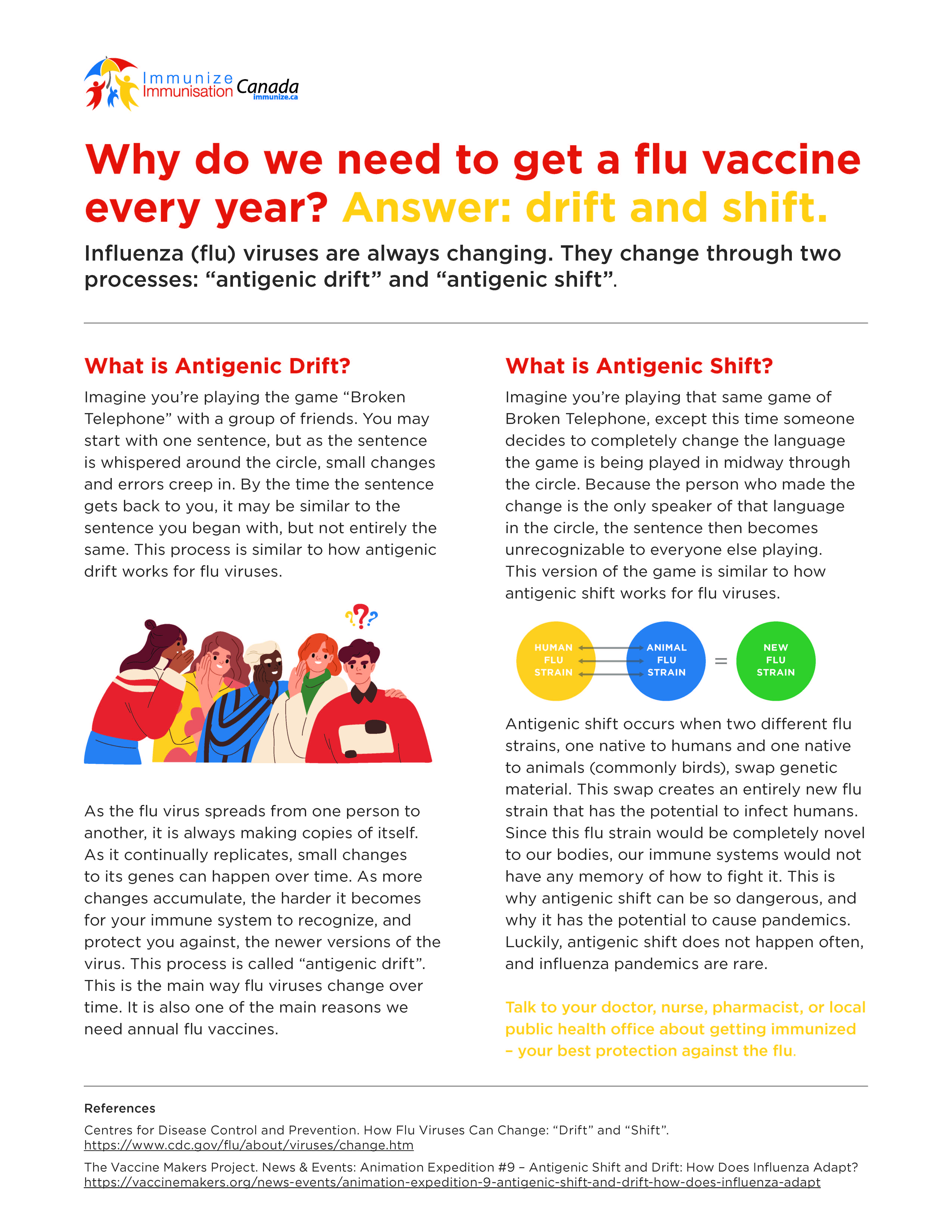 Why do we need to get a flu vaccine every year? Answer: drift and shift.