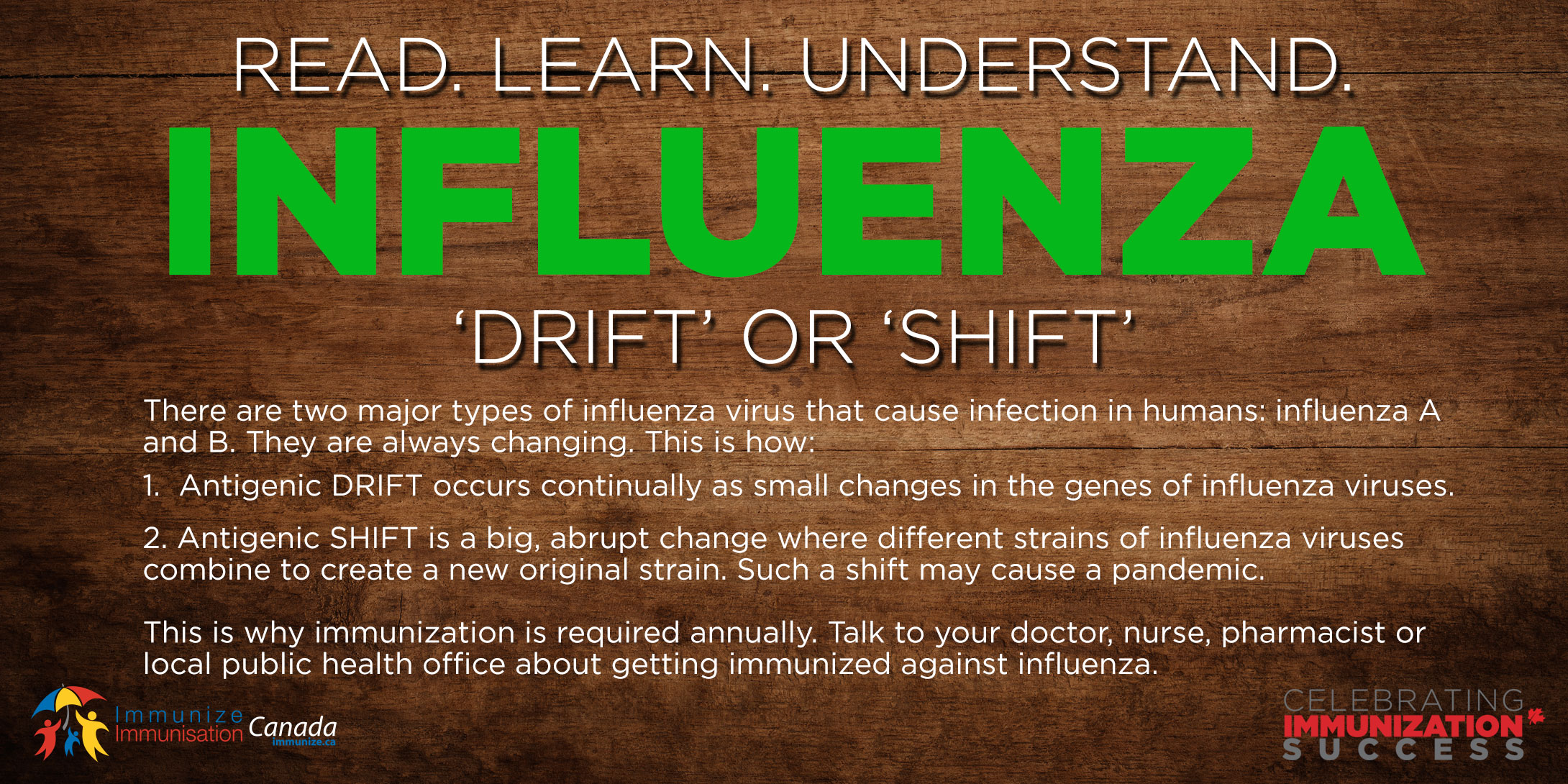 Read. Learn. Understand. Influenza: 'drift' or 'shift'