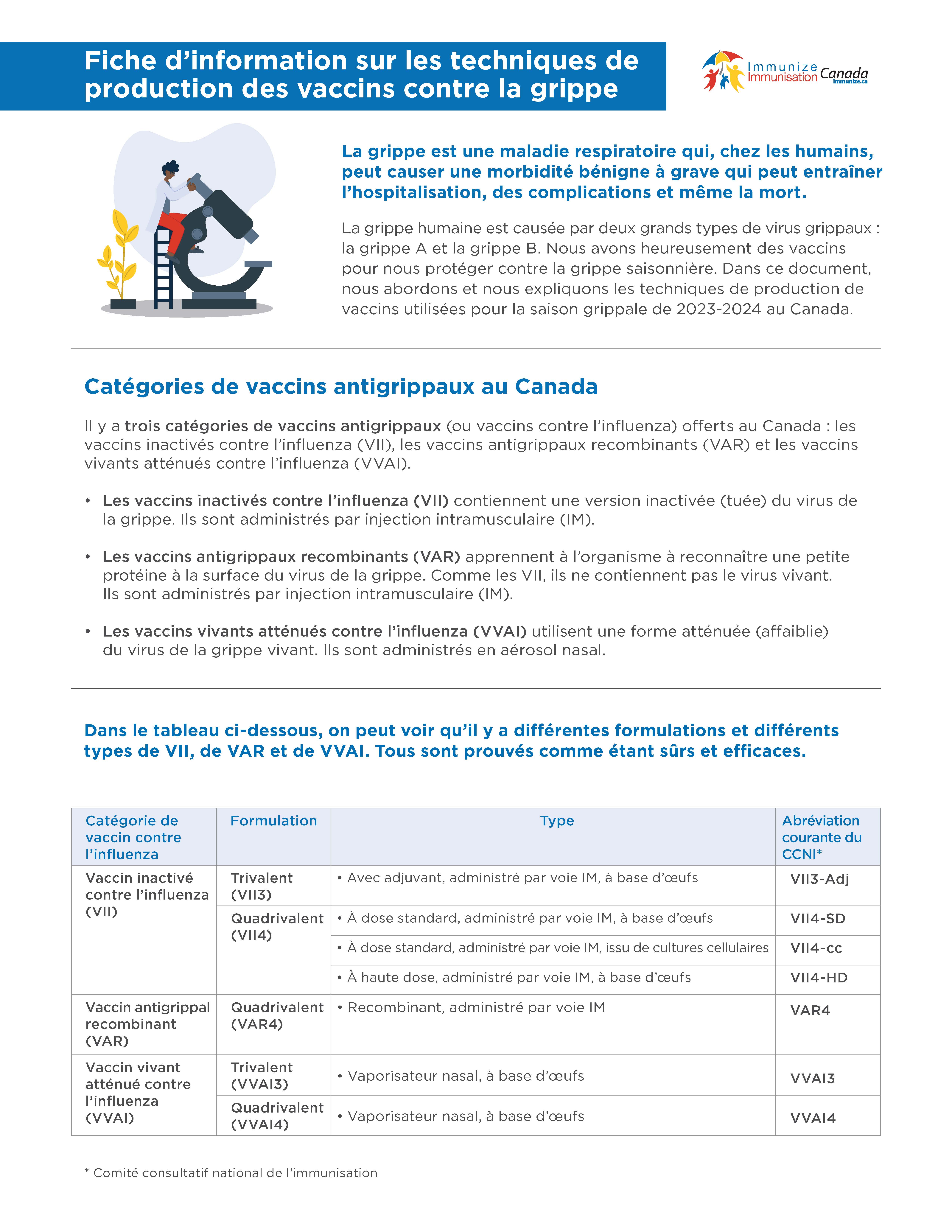 Fiche d’information sur les techniques de production des vaccins contre la grippe