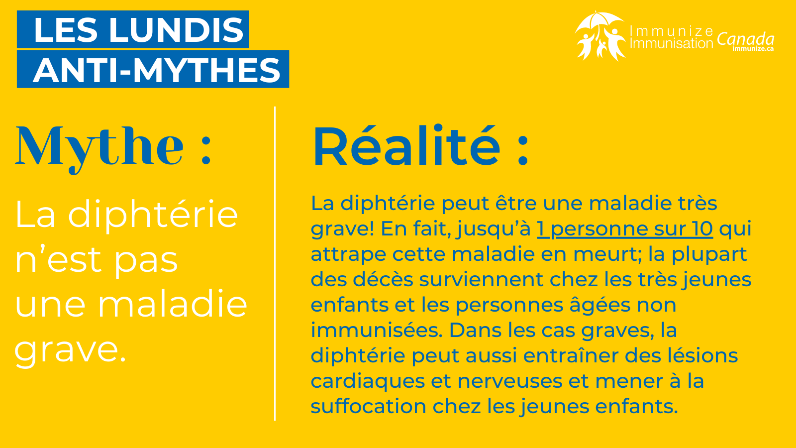 Les lundis anti-mythes - image 1 pour Twitter