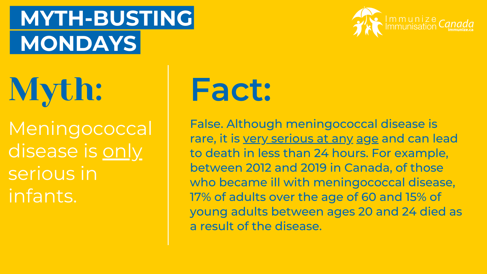 Myth-busting Mondays (Twitter/X) - Meningococcal 3