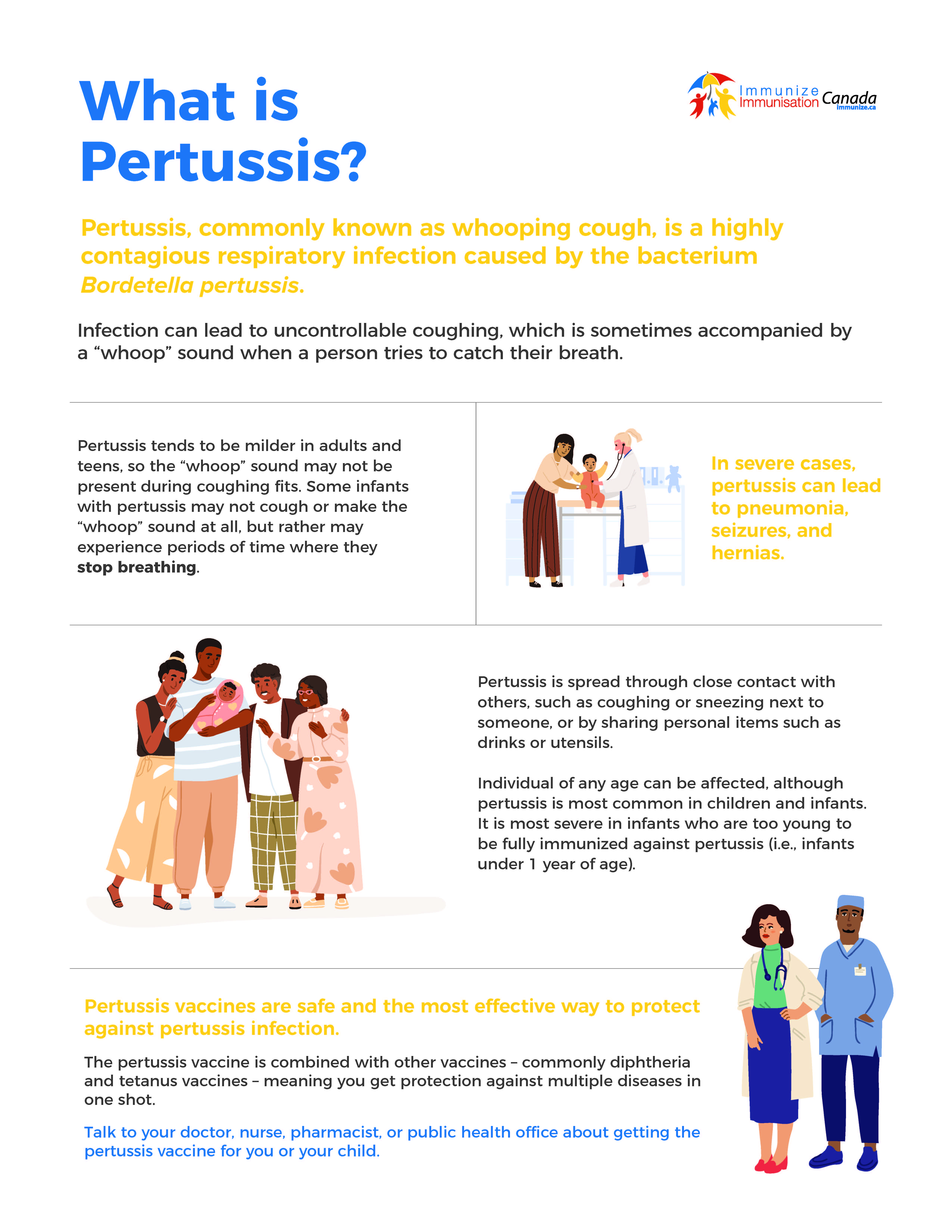 What is Pertussis? - infographic