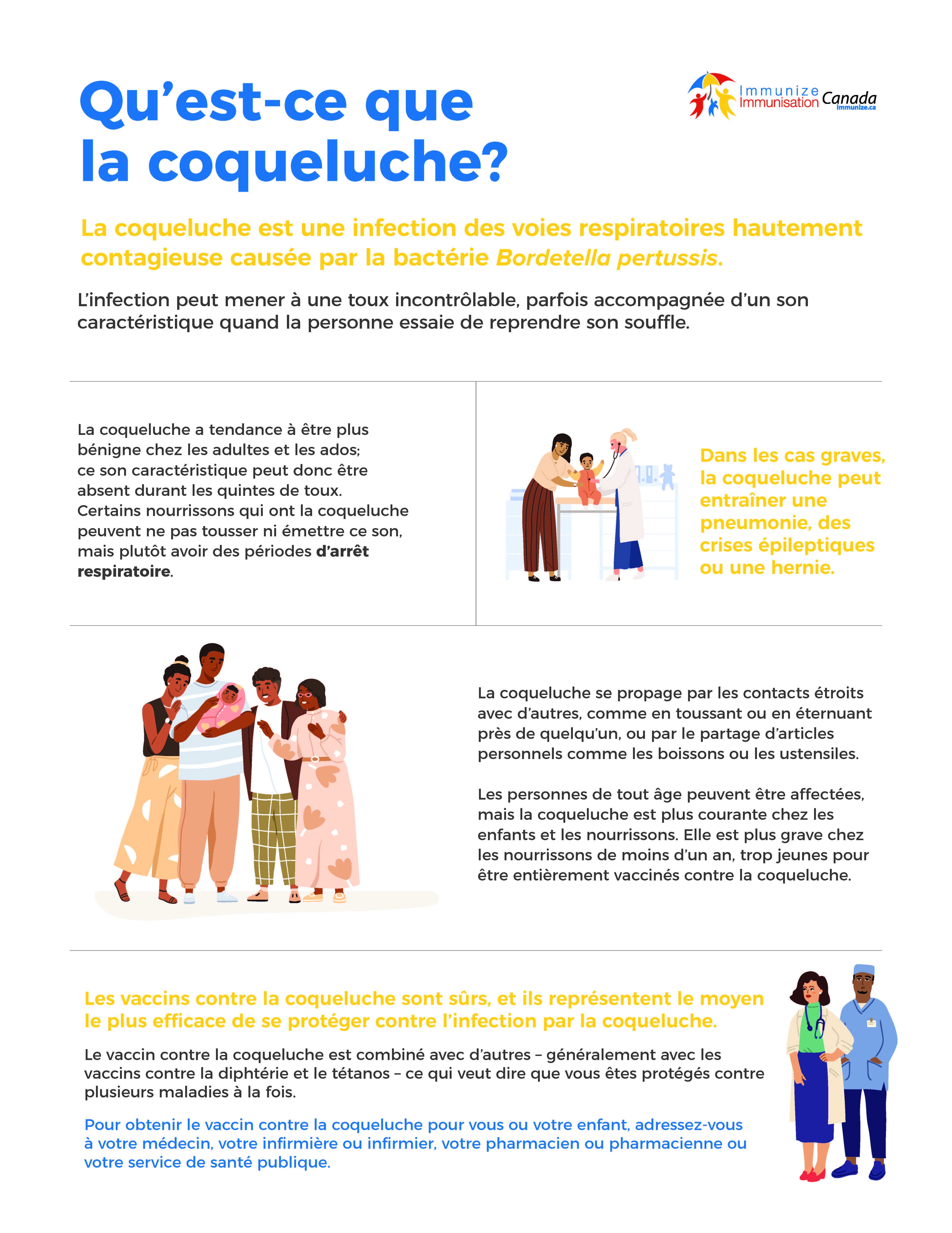 Qu'est-ce que la coqueluche? - infographie