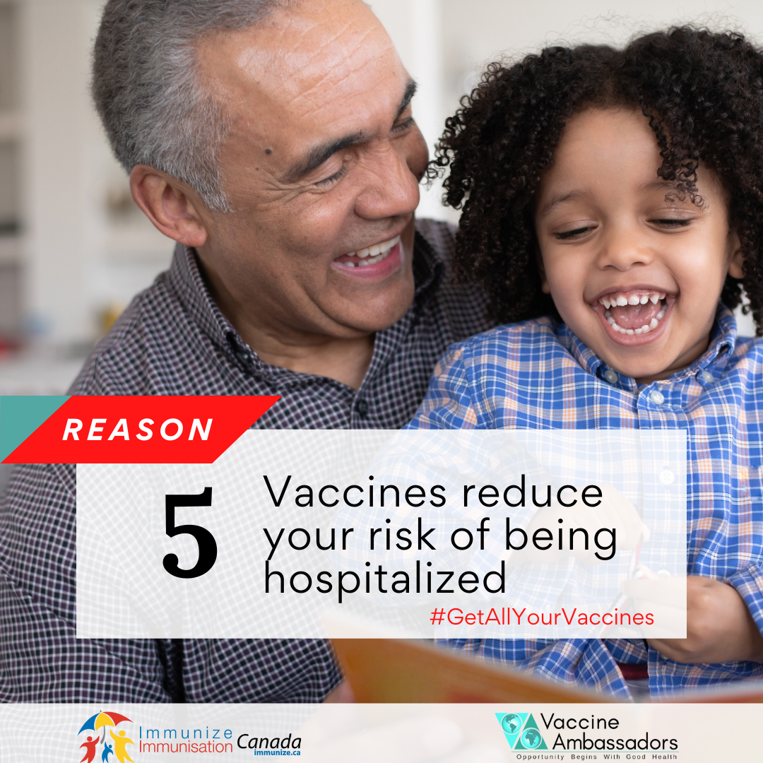 Reason 5 - Vaccines reduce your risk of being hospitalized - Facebook and Instagram