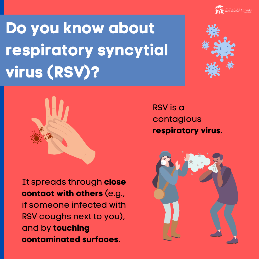 ​Do you know about respiratory syncytial virus (RSV)? - image 2 for Instagram