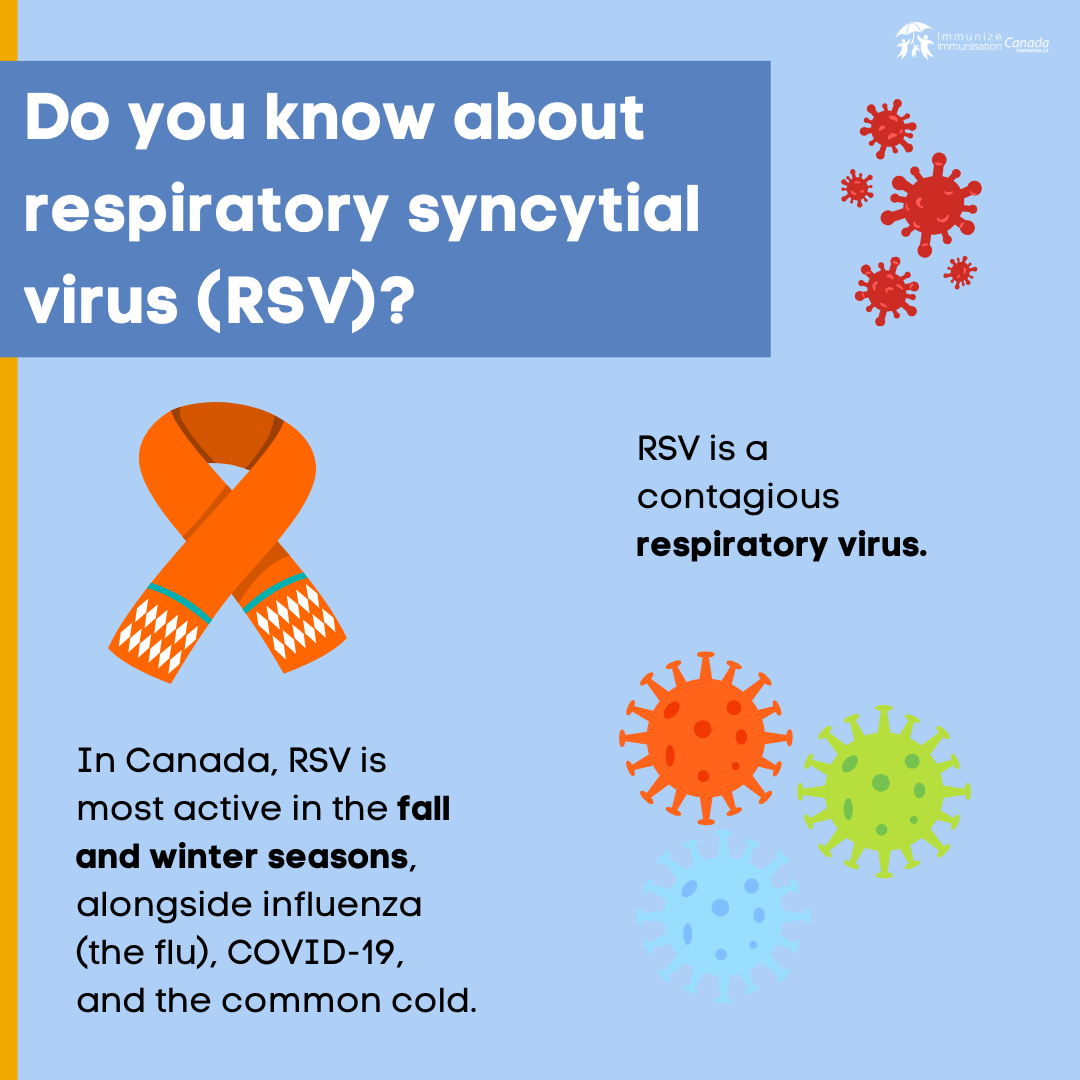 ​Do you know about respiratory syncytial virus (RSV)? - image 5 for Instagram