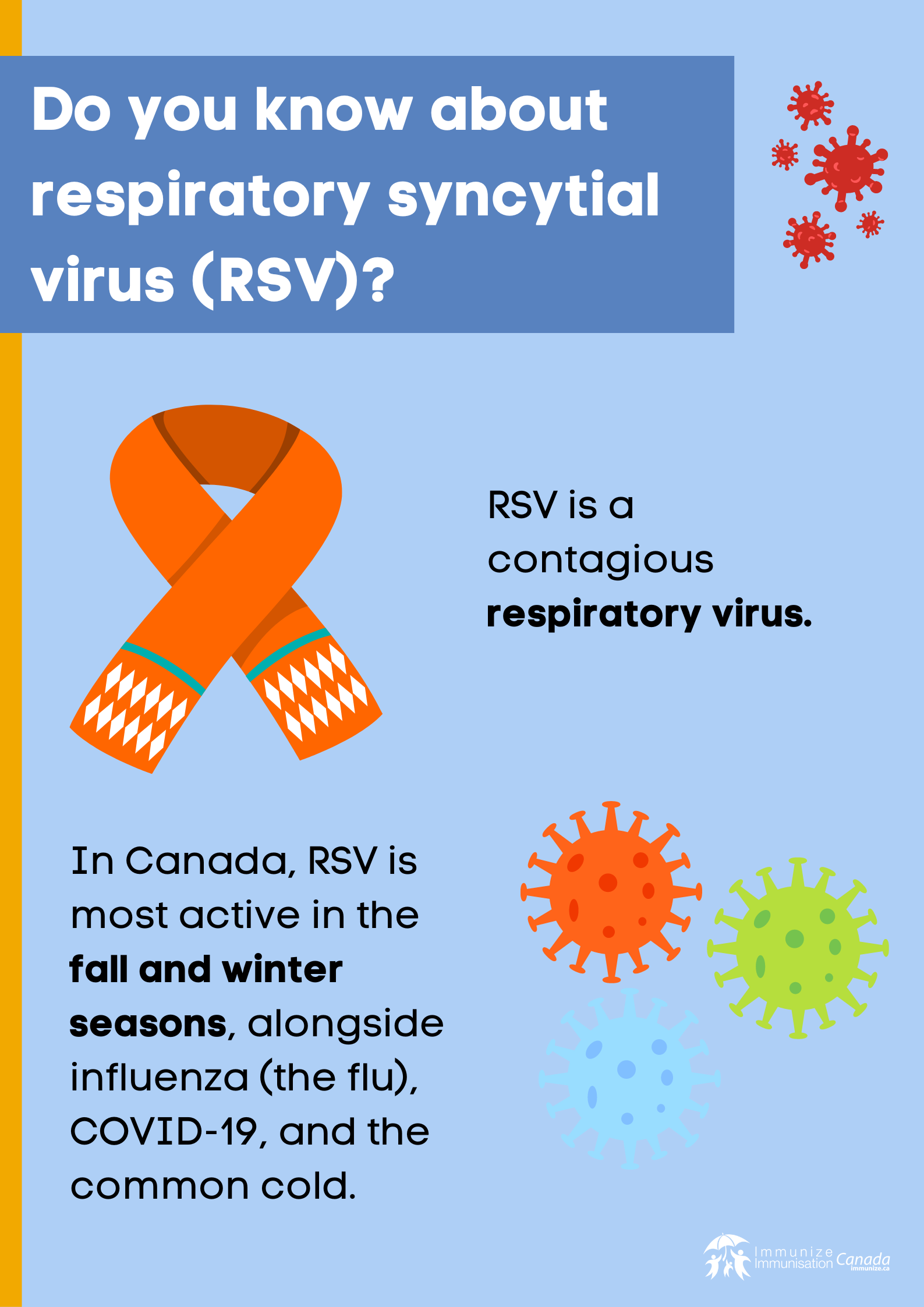 Do you know about respiratory syncytial virus (RSV)? (poster 5)