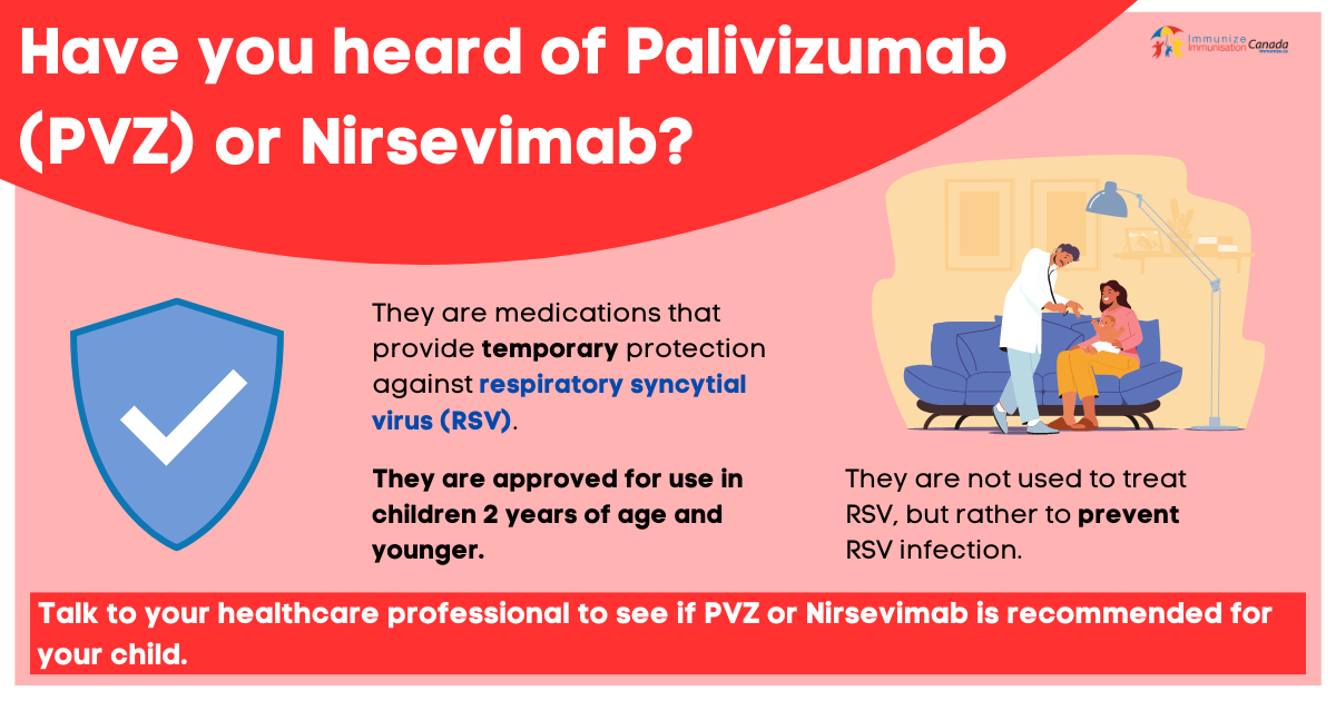 Have you heard of Palivizumab (PVZ) or Nirsevimab? - social media image for Facebook