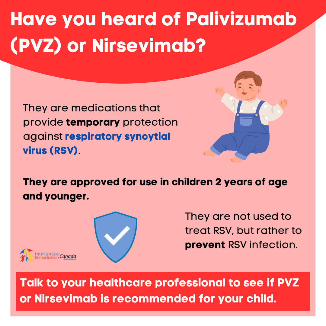 Have you heard of Palivizumab (PVZ) or Nirsevimab? - social media image for Instagram