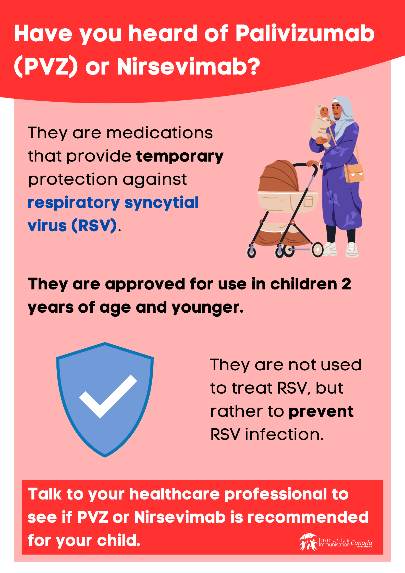 Have you heard of Palivizumab (PVZ) or Nirsevimab?