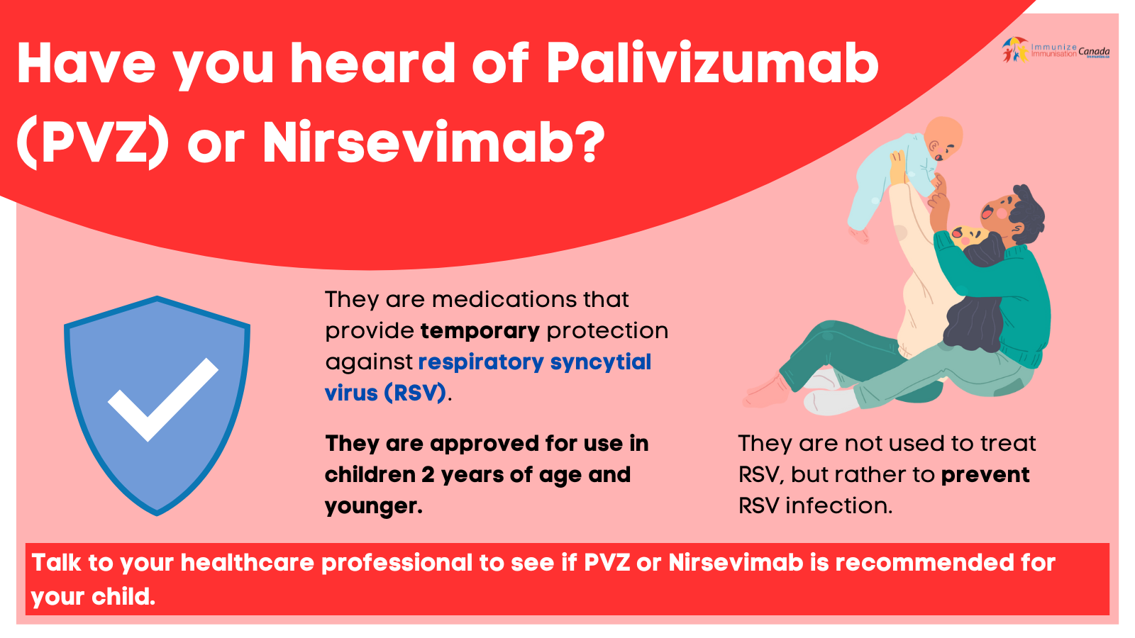 Have you heard of Palivizumab (PVZ) or Nirsevimab? - social media image for Twitter