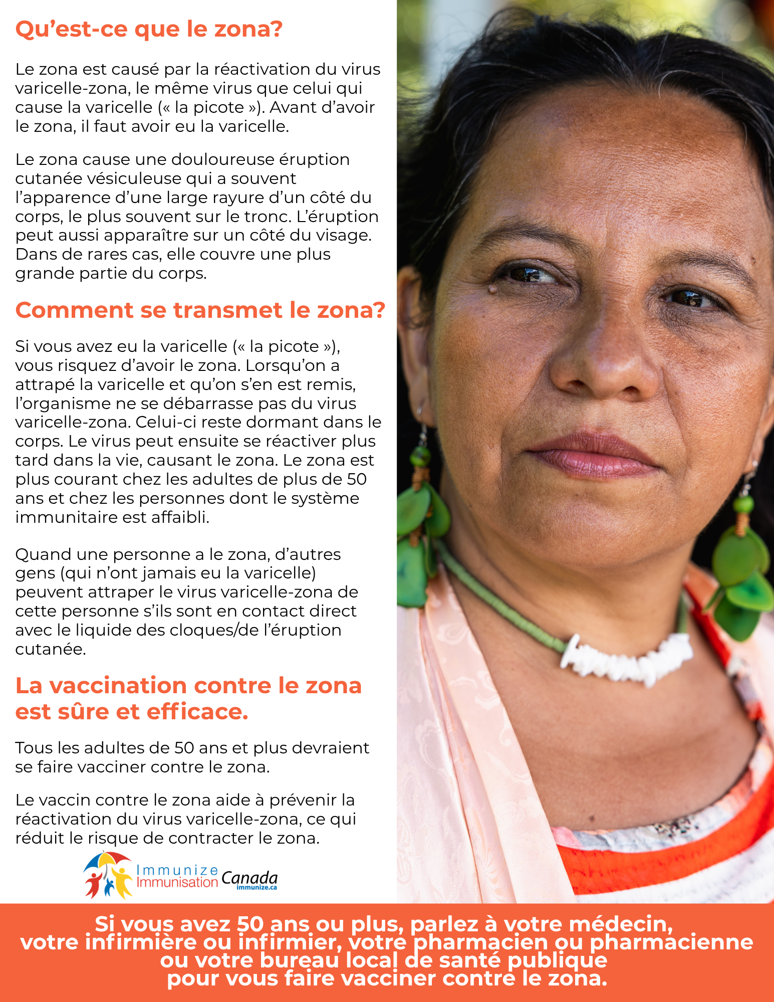 Qu'est-ce que le zona? (affiche 1)