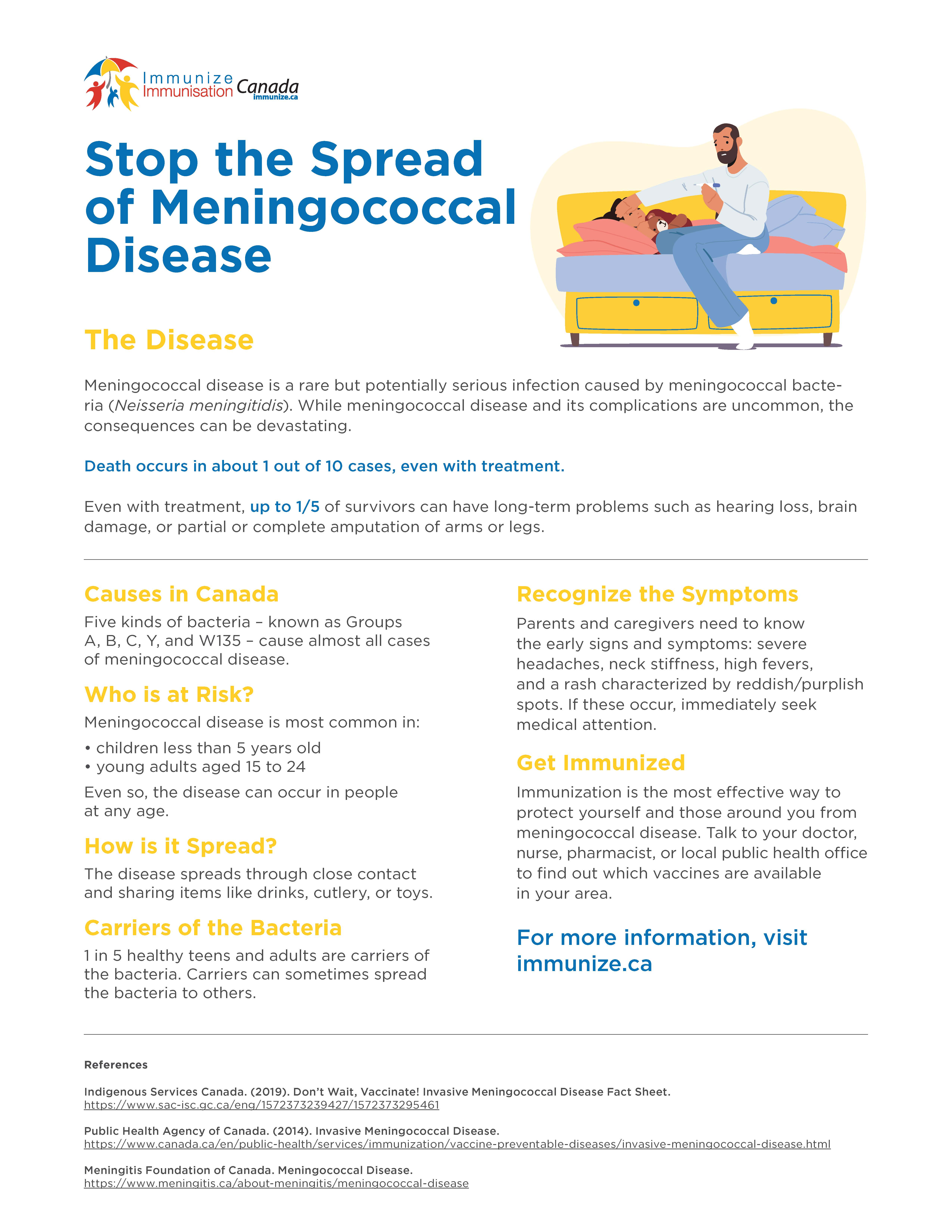 Stop the Spread of Meningococcal Disease - factsheet