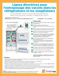 vaccinestorage_guidelines_f_0.jpg